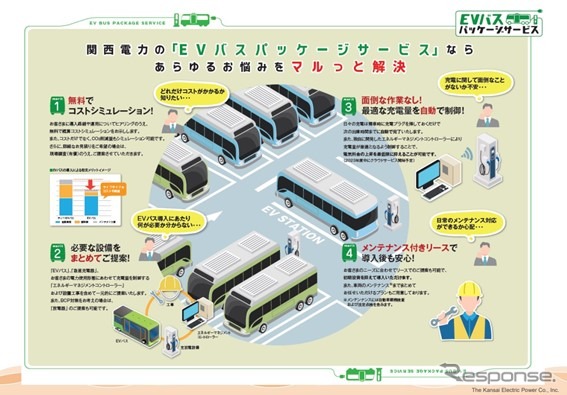 大阪万博で空飛ぶクルマが実現する…電力会社のモビリティの取組みとは 関西電力 ｅモビリティ事業グループ 部長 道満正徳氏［インタビュー］