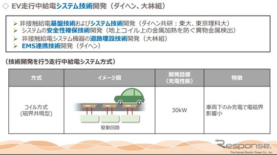 大阪万博で空飛ぶクルマが実現する…電力会社のモビリティの取組みとは 関西電力 ｅモビリティ事業グループ 部長 道満正徳氏［インタビュー］