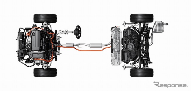 次世代2モーターハイブリッドシステム「e:HEV」