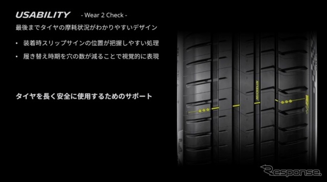 ミシュラン・パイロットスポーツ5