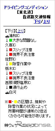 携帯サイトで高速道の降雪情報を提供　ウェザーニューズ