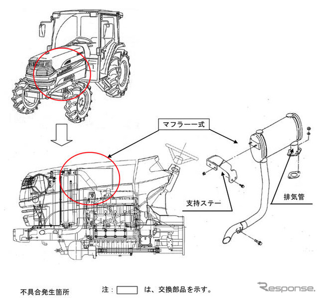 【リコール】井関農機 農耕トラクタ 4車種のマフラー
