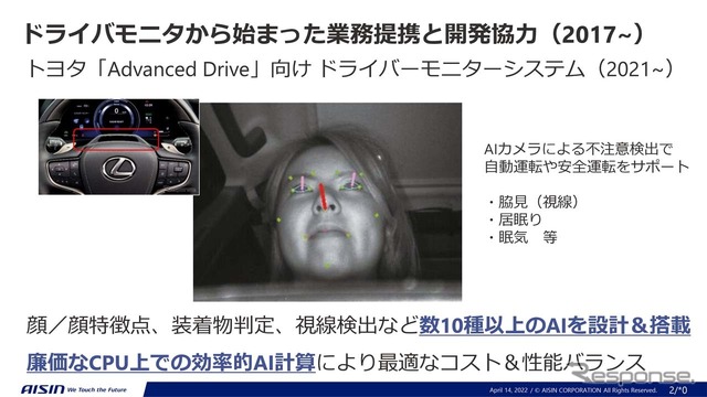 アイシンがトヨタ「Advanced Drドライバードライバーモニターシステムの開発を担当。ここからIdeinとの協業がスタートした
