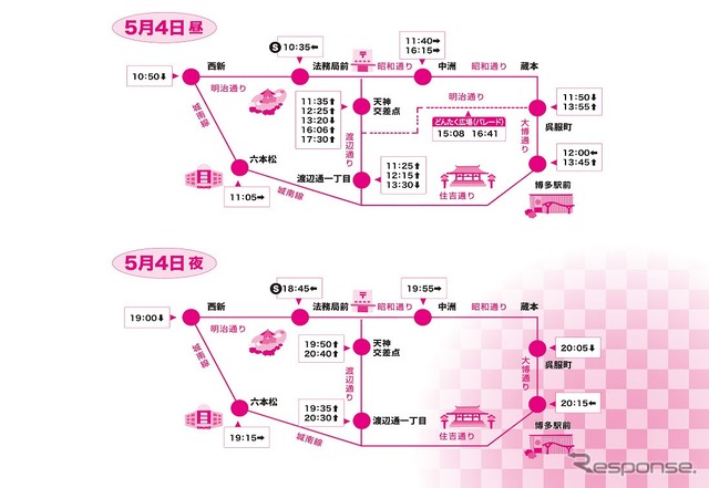 運行時刻とルート(5月4日)