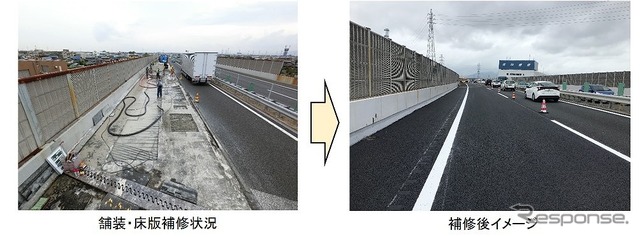 舗装および床版補修工事