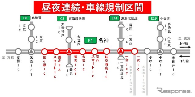交通規制区間
