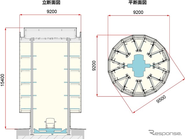 立断面図(左)と平断面図(右)