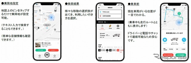 AIシェアリングモビリティサービス「mobi（モビ）」