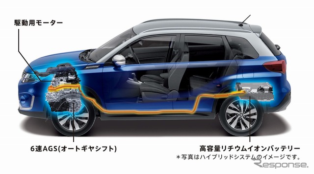 スズキ スイフト ハイブリッドシステム(イメージ図)