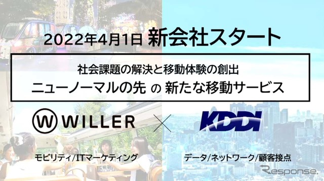 新たな移動サービスを創出を目指し、WILLERとKDDIが共同で新会社を設立した