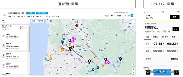共同送迎運行管理システム画面イメージ