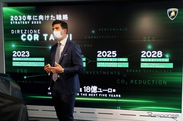 2023年に向けたランボルギーニの取り組み