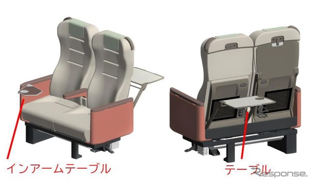 「スタンダードシート」の構造。