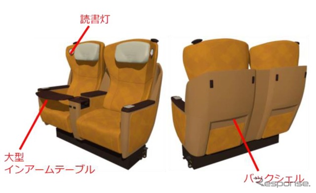 「プレミアムシート」の構造。新幹線のグランクラスと同じくバックシェルが付いており、後列に気兼ねなくリクライニングできる。リクライニングは東武初の電動式。