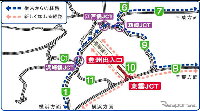 首都高スカイウォークin晴海 1月25日…イメージ写真蔵