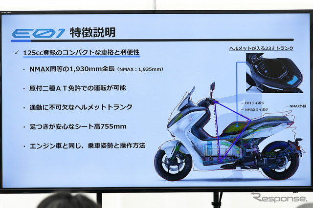 ヤマハのEVスクーター『E01』