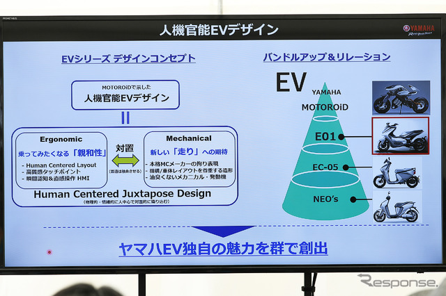 ヤマハのEVスクーター『E01』