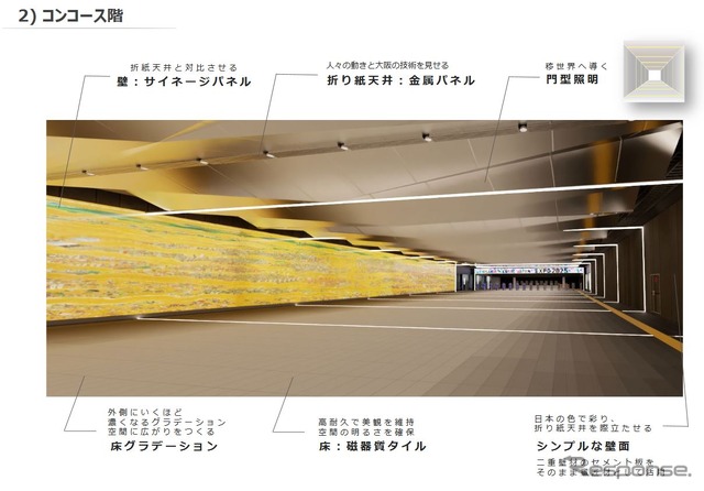 コンコース階のデザイン。通路長約190m、通路幅約17m。2種類の折り紙天井を組み合わせており、天井に映り込む中央部を白くし、壁に向かうほど濃い色となるグラデーションを表現。左手は60×3mの大型サイネージで、床には滑りにくい磁器質タイルを使用。