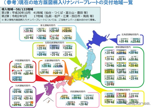 これまで導入されたご当地ナンバープレート