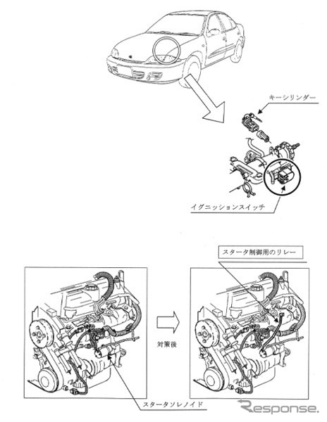 【リコール】「アメリカ製は……」なんていわれちゃう---トヨタ『キャバリエ』
