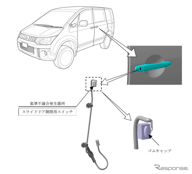 改善箇所