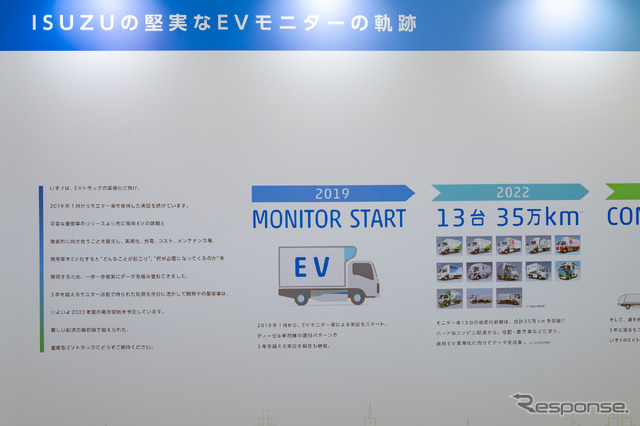 2019年1月から実証実験がスタート。