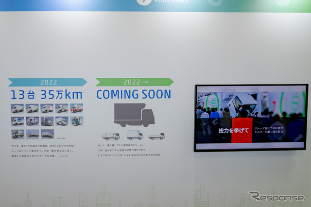 13台のモニター車が使われ、総走行距離は35万kmにも及んだ。