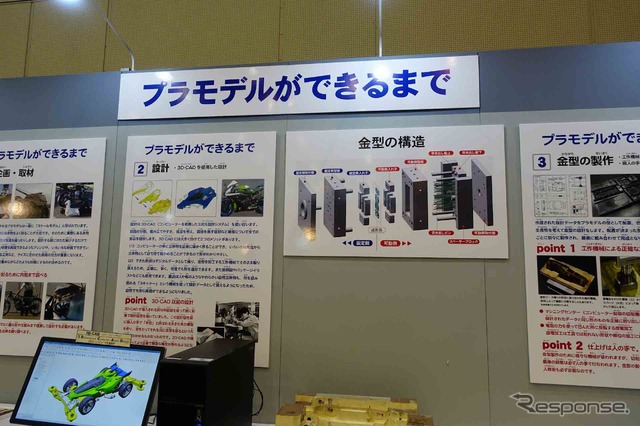 タミヤ模型の展示「プラモデルができるまで」