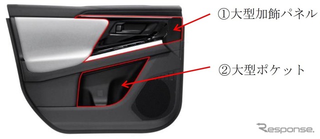 トヨタbZ4Xのドアトリム