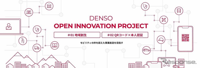 デンソー オープン イノベーション プロジェクト