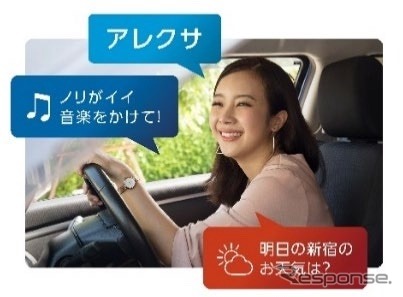 「アレクサ」と話しかけるだけで起動して音声による各種操作が可能