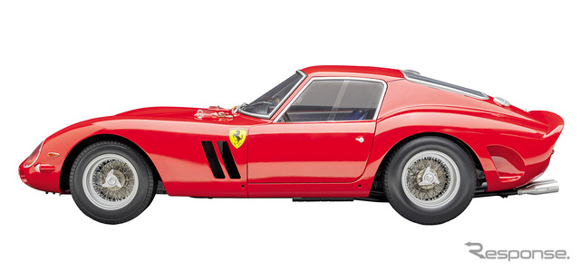 フェラーリ 250 GTO(1/8スケールモデル)
