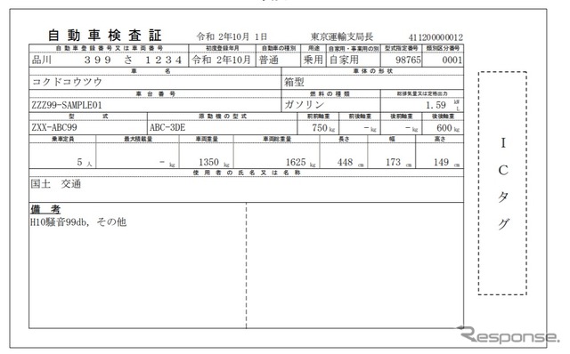 電子車検証のイメージ(表)