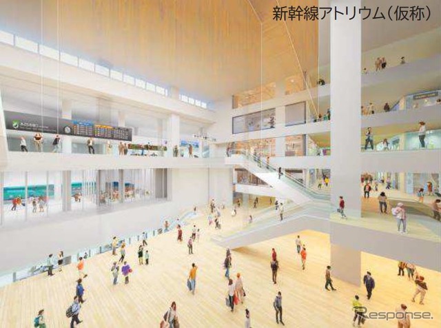 新幹線札幌駅と直結する仮称「新幹線アトリウム」のイメージ。
