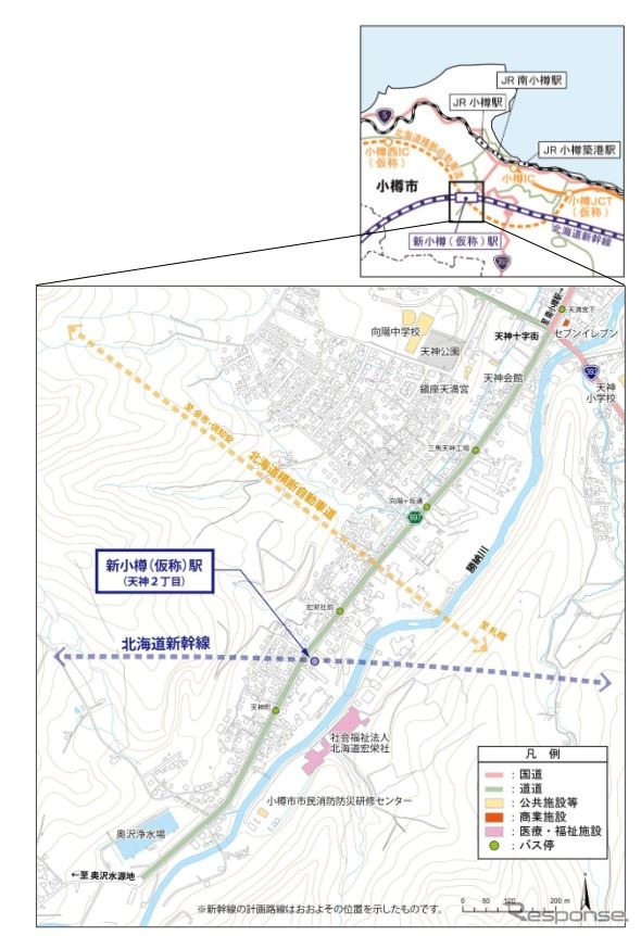 （仮称）新小樽駅の位置。倶知安～札幌間に位置する。