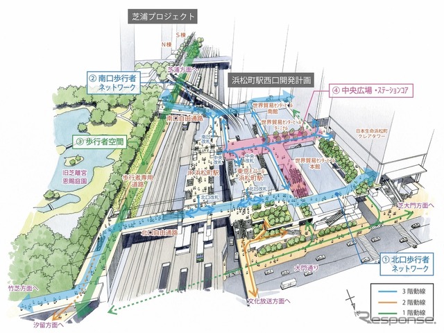 浜松町駅周辺整備のイメージ。