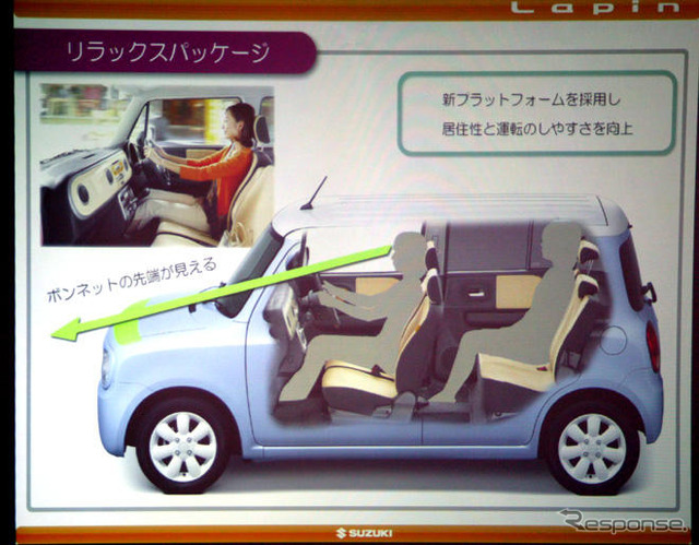 【スズキ ラパン 新型発表】デザイングルマに見えて実用的