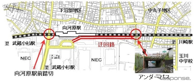 「開かずの踏切」対策として川崎市が設けた迂回路。