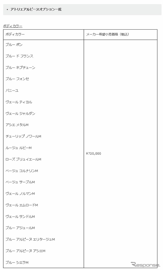 アトリエアルピーヌオプション一覧