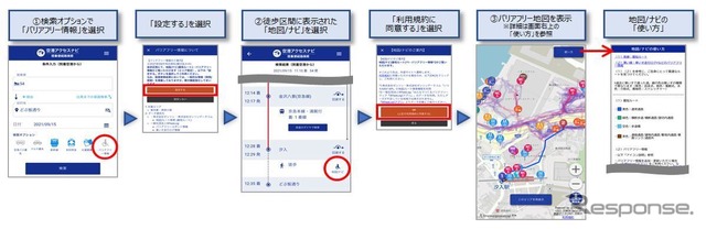 「バリアフリー地図/ナビ」機能の利用方法