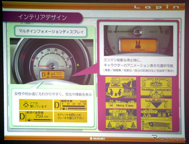 【スズキ ラパン 新型発表】ウサギピョコピョコ50匹