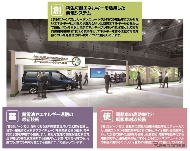 人とくるまのテクノロジー2022