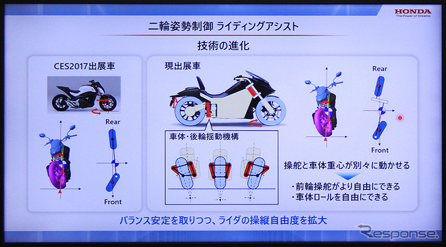 ホンダ（人とくるまのテクノロジー2022）