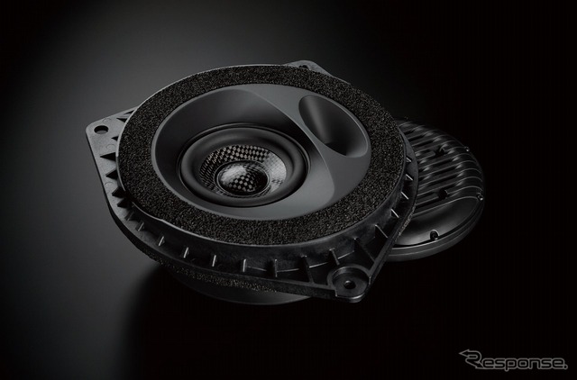 車種別スピーカーパッケージ SonicPLUS  ハイエース専用「SF-H201M」フロントスピーカー