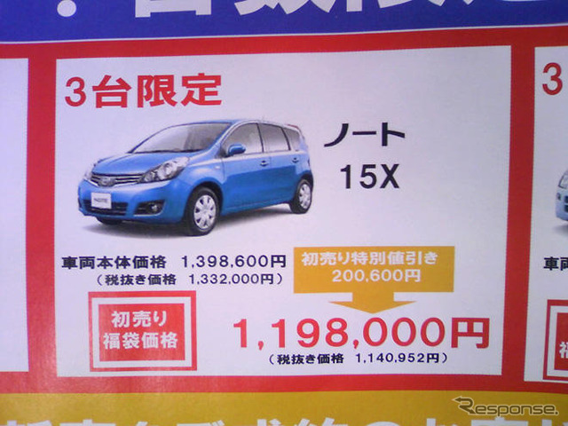 【初売り 値引き情報】新年はこのプライスで小さい車を購入する!!
