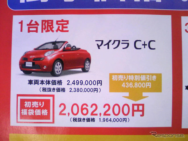 【初売り 値引き情報】新年はこのプライスで小さい車を購入する!!