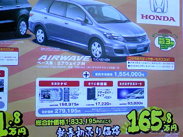 【初売り 値引き情報】新年はこのプライスで大きい車を購入する!!