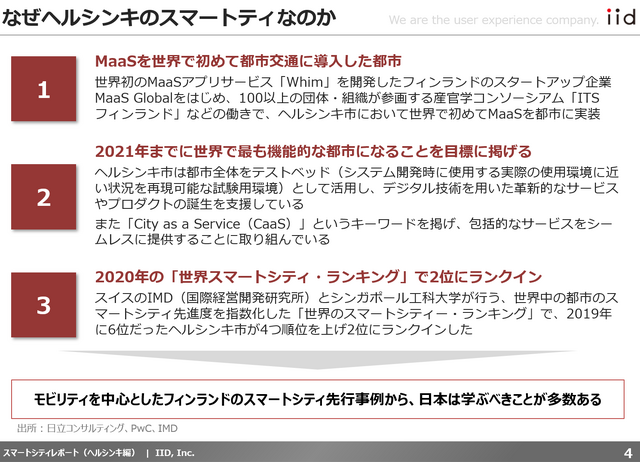 【調査レポート】フィンランドの先進事例に学ぶ:スマートシティ・MaaSレポート