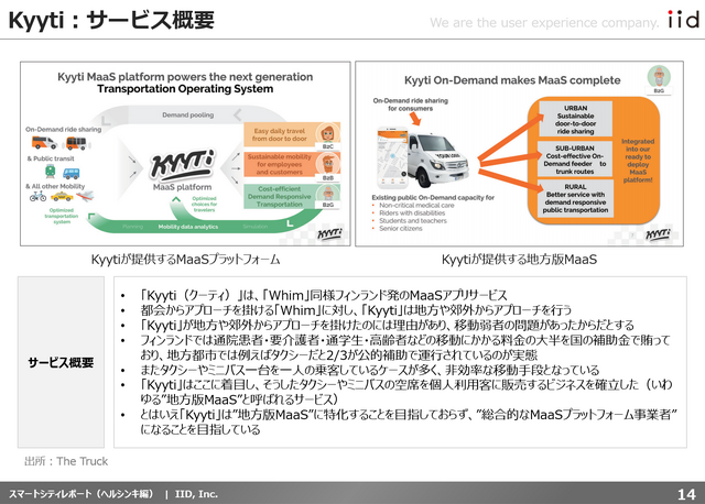 【調査レポート】フィンランドの先進事例に学ぶ:スマートシティ・MaaSレポート