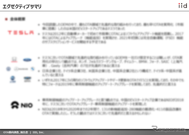 【調査レポート】OTA動向調査:実用化ロードマップ/取り組み・アライアンス動向